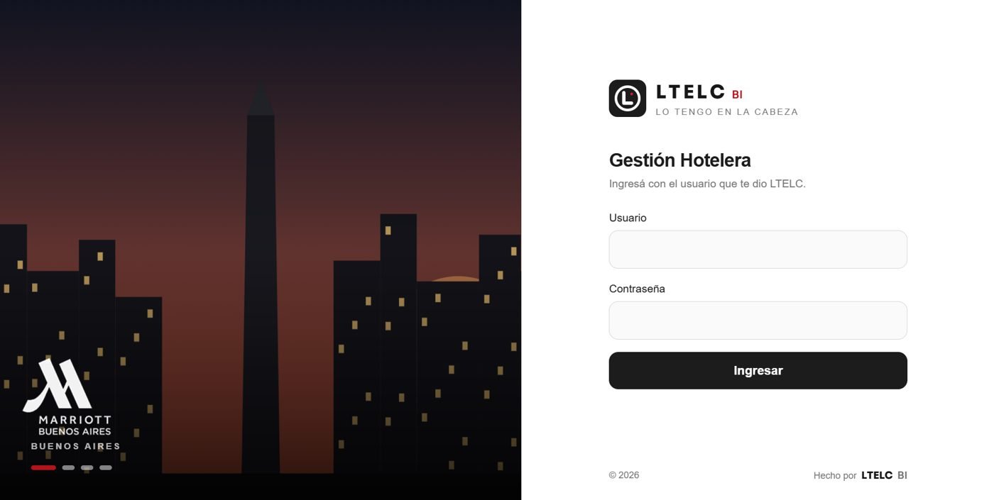 Gestión Hotelera en computadora